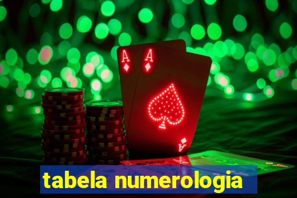 tabela numerologia